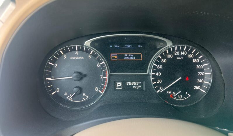 
								nissan pathfinder sv gcc full 2015 full									