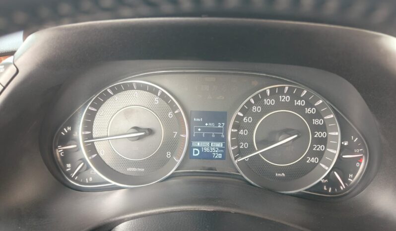 
								Nissan patrol Le titanuim 2019 full									