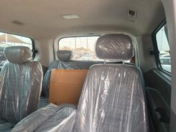 
										hyundai h1 gcc 2020 full									